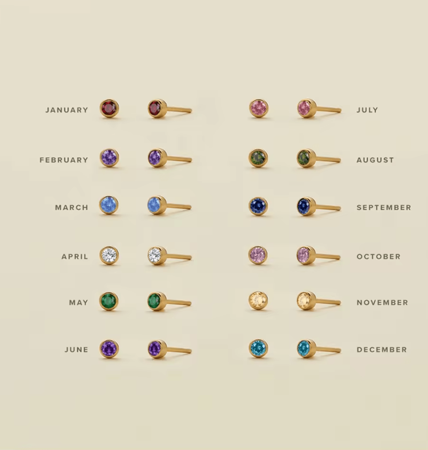 Waterproof birthstone earring - Gold Silver - stainless steel - AnoaShop