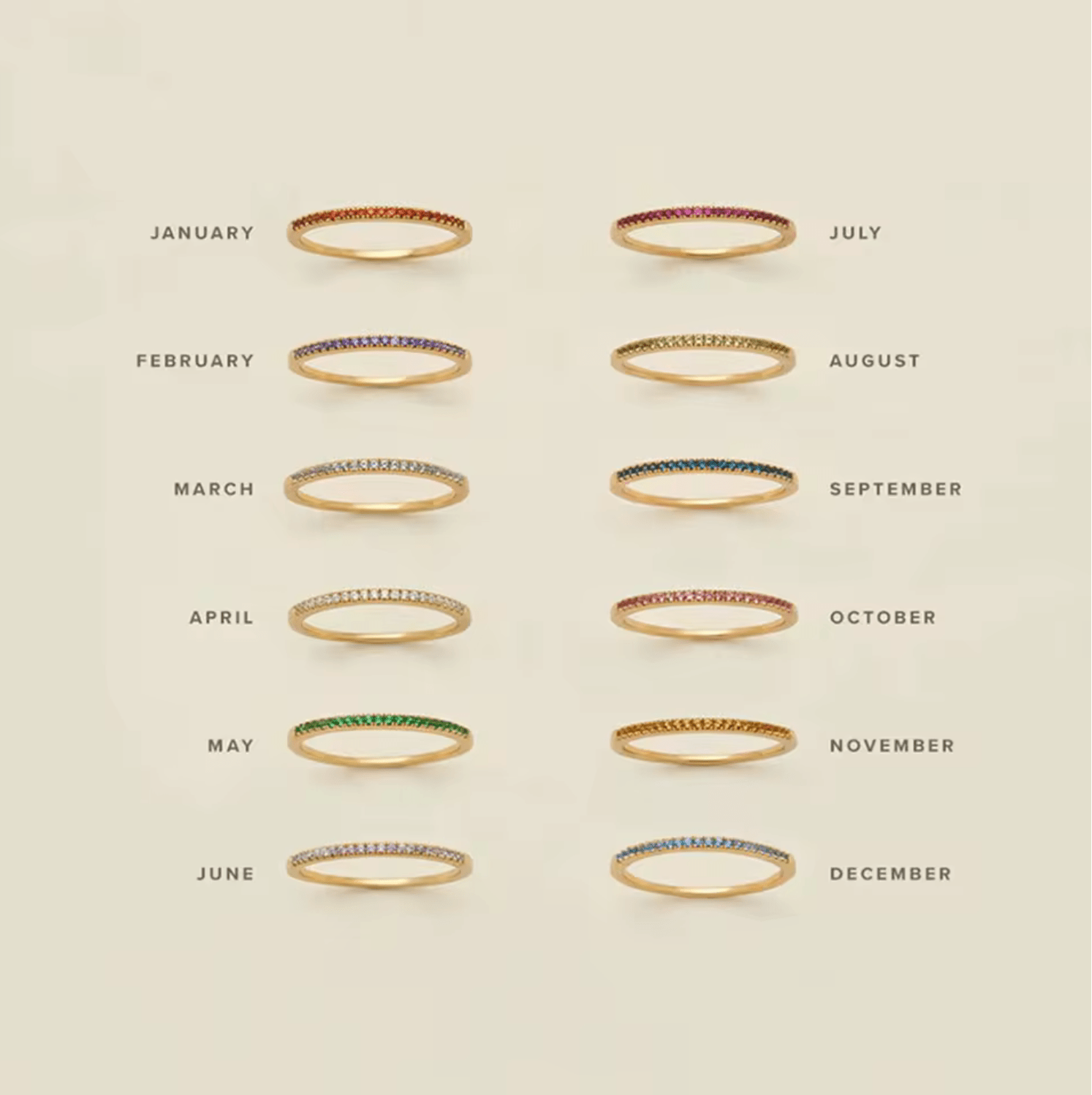 Waterproof birthstone ring - Gold Silver - stainless steel - AnoaShop