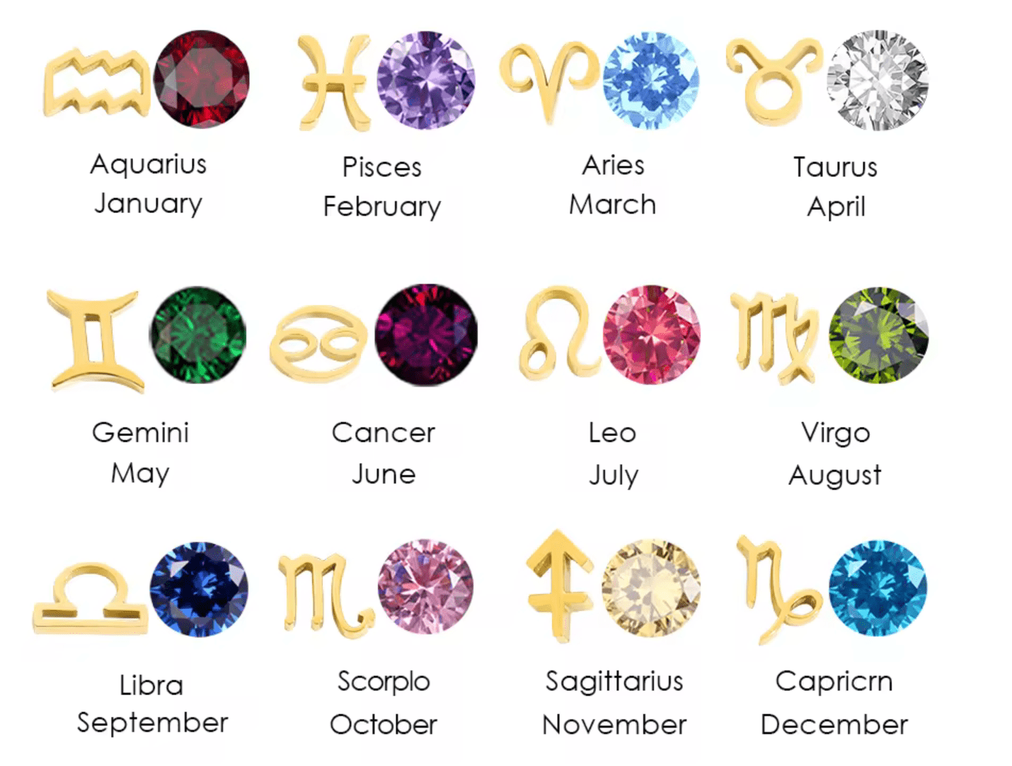 Waterproof Zodiac birthstone necklace - Gold Silver chain - stainless steel - AnoaShop